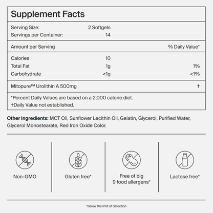 Mitopure® Softgels
