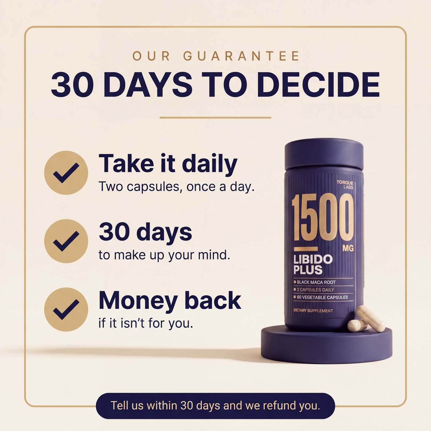 Our guarantee: 30 days to decide. Take it daily, and if it isn't for you, tell us within 30 days and we refund you.