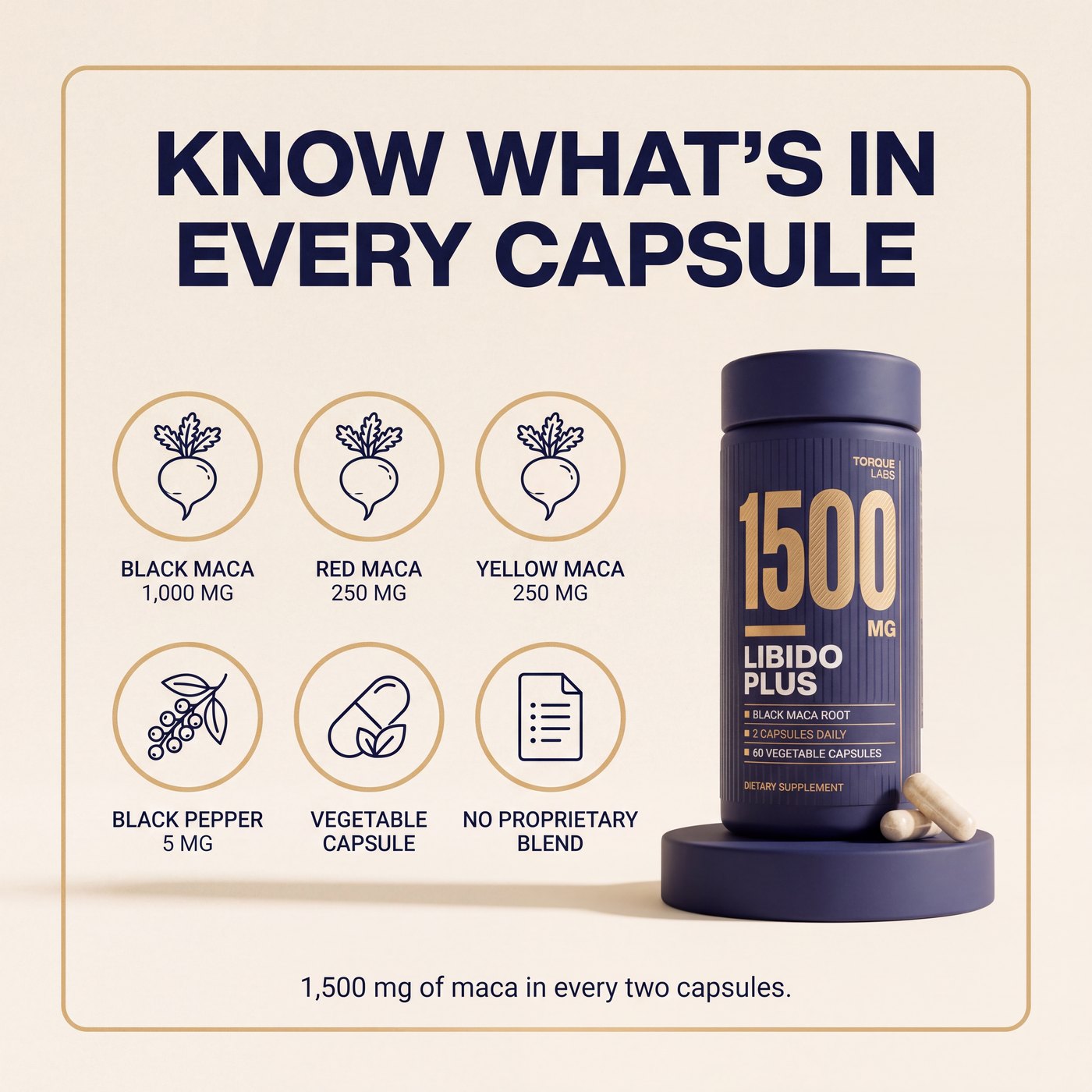 Know what's in every capsule: black maca 1,000 mg, red maca 250 mg, yellow maca 250 mg, black pepper 5 mg, vegetable capsule, no proprietary blend.